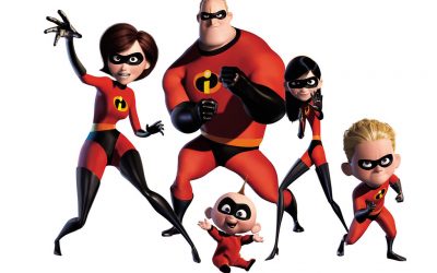 How to build an Incredible team?